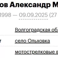 Shishlyannikov Aleksandr Mikhaylovich