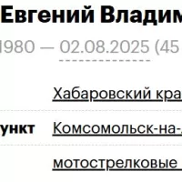 Zasypka Evgeniy Vladimirovich