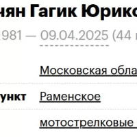 Balachyan Gagik Yurikovich