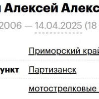 Rebrin Aleksey Alekseevich