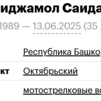 Rozikov Saidzhamol Saidabrorovich