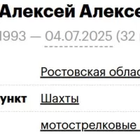 Topal Aleksey Alekseevich