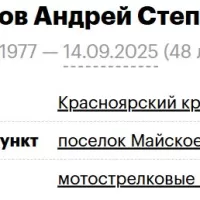 Struganov Andrey Stepanovich