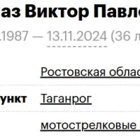 Marmaz Viktor Pavlovich