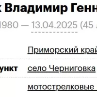 Obolonik Vladimir Gennadevich