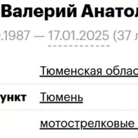 Obukhov Valeriy Anatolevich