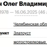 Puchkin Oleg Vladimirovich