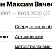 Fedorakhin Maksim Vyacheslavovich