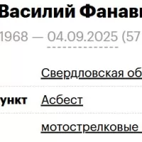 Khakov Vasiliy Fanavievich