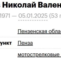 Холзинев Николай Валентинович