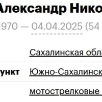 Khurtov Aleksandr Nikolaevich