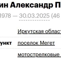Cheremukhin Aleksandr Petrovich