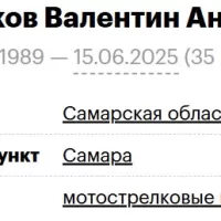 Shesterikov Valentin Andreevich