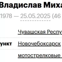Shmelev Vladislav Mikhaylovich