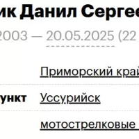 Krotik Danil Sergeevich