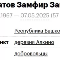Tashbulatov Zamfir Zaitovich