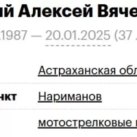 Postolnyy Aleksey Vyacheslavovich