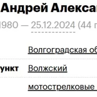 Mochilin Andrey Aleksandrovich