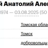 Skirnevskiy Anatoliy Aleksandrovich