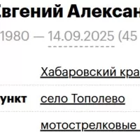 Piven Evgeniy Aleksandrovich