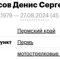 Patlasov Denis Sergeevich