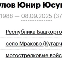Suyargulov Yunir Yusupovich