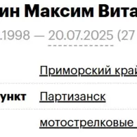 Meleshkin Maksim Vitalevich