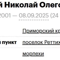 Rudoy Nikolay Olegovich
