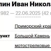 Konoplin Ivan Nikolaevich