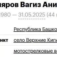 Kildiyarov Vagiz Anisovich