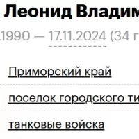 Sprashka Leonid Vladimirovich