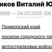 Strelnikov Vitaliy Yurevich