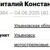 Pyshkov Vitaliy Konstantinovich