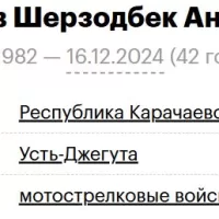 Sirozhidinov Sherzodbek Anvarzhonovich