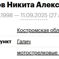 Matuzov Nikita Alekseevich
