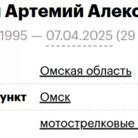 Nokhrin Artemiy Alekseevich