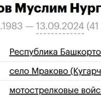 Mukhametov Muslim Nurgalievich