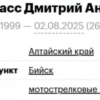 Metrulbass Dmitriy Andreevich