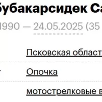 Saraliev Abubakarsidek Salaudievich