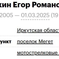 Pinzhin Egor Romanovich