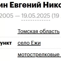Makrushin Evgeniy Nikolaevich