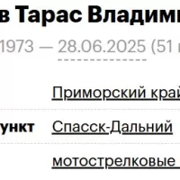 Moiseev Taras Vladimirovich