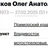 Shlyapnikov Oleg Anatolevich