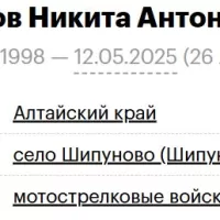 Tyagunov Nikita Antonovich