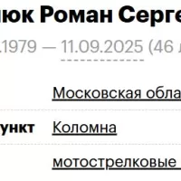 Simanyuk Roman Sergeevich