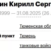 Gavrilin Kirill Sergeevich
