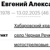 Fedorchuk Evgeniy Aleksandrovich