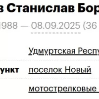 Buldakov Stanislav Borisovich