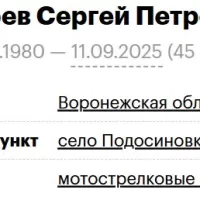 Букарев Сергей Петрович