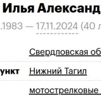 Vyatkin Ilya Aleksandrovich